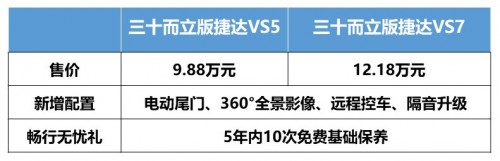 从三十而已到三十而立，谁才是最稳的靠山？