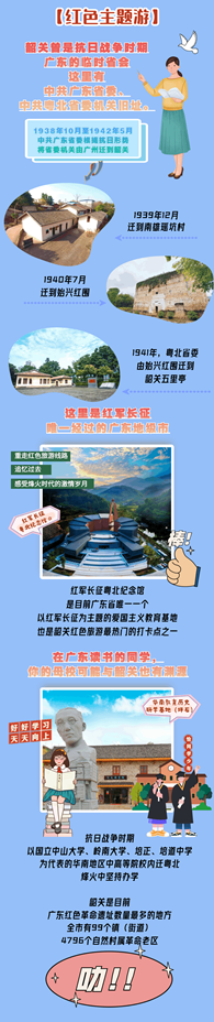 打“飞的”来韶关成真！最强文旅攻略带你起飞~